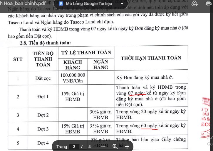 Khu Đô Thị Central Riverside Thanh Hoá 14 3235