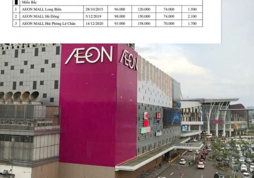 MẶT BẰNG CẠNH AOEN MALL THANH HOÁ- MB 1820 11 b43b63d57e32c26c9b231